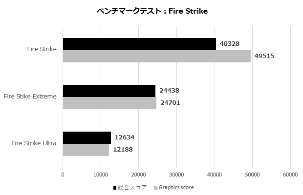sneaker_x_008_fire