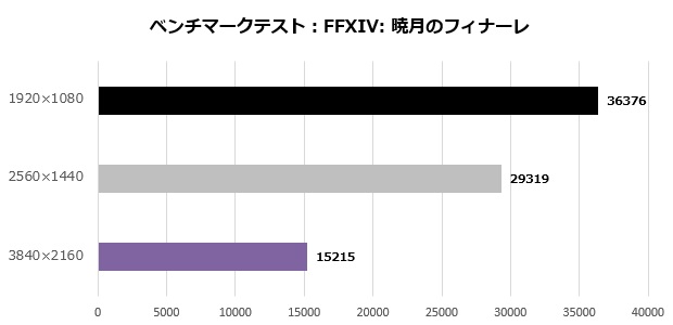 sneaker_x_009_ff14