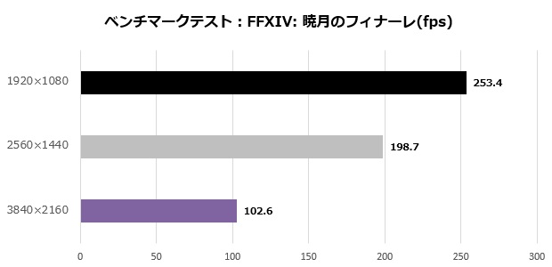 sneaker_x_010_ff14_fps