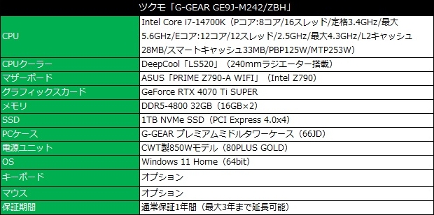 GE9J_M242ZBH_review_03