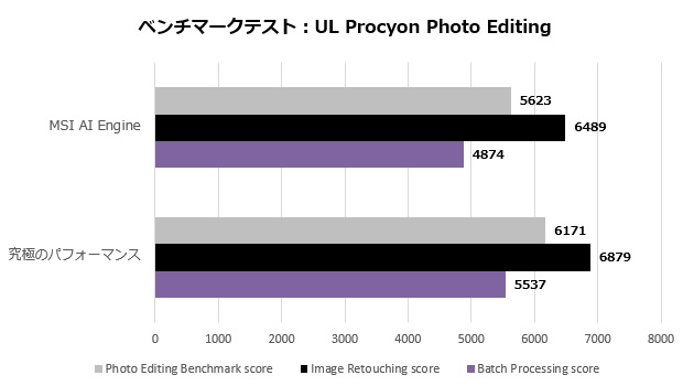 prestige_16_ai_studio_b1v_006_photo