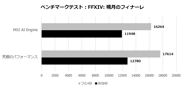 prestige_16_ai_studio_b1v_201_ff14