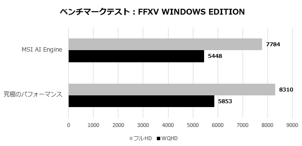prestige_16_ai_studio_b1v_202_ff15