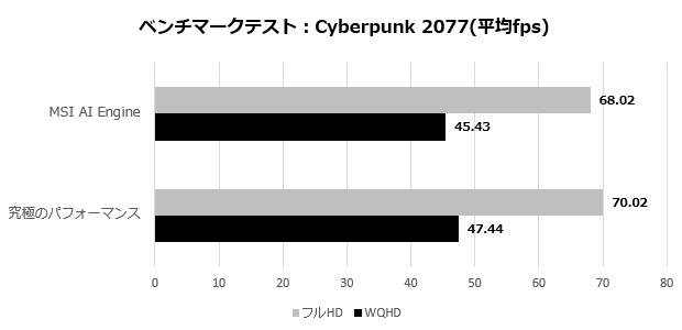 prestige_16_ai_studio_b1v_204_cyberopunk