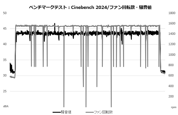 A115_008_cine_sound_fan