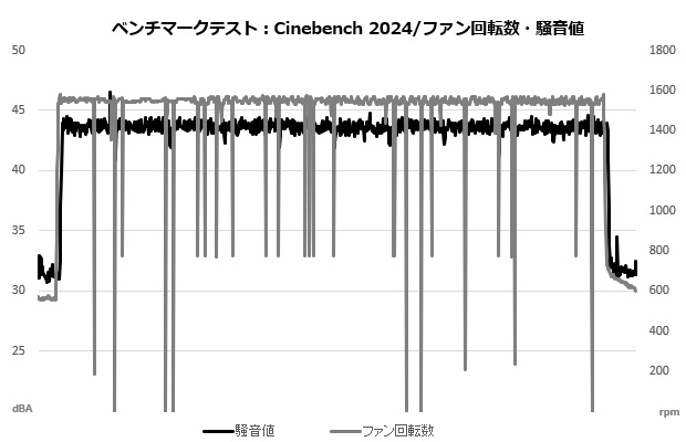 A115_108_cine_sound_fan