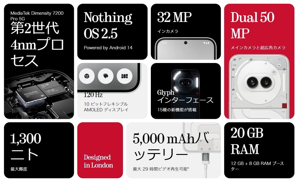 Nothing_Phone_2a_04