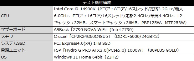 t705_101_testspec