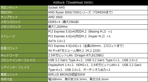 DeskMeet_X600_review_01