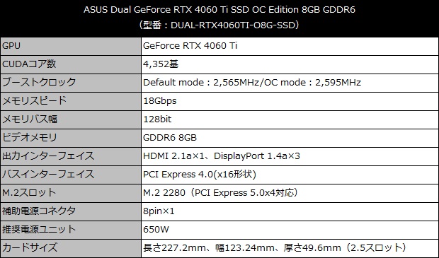DUAL_RTX4060TI_O8G_SSD_01_spec