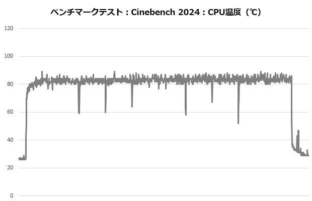 mugen6_002_cine_temp