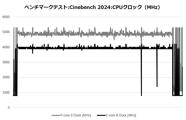 mugen6_004_cine_clock