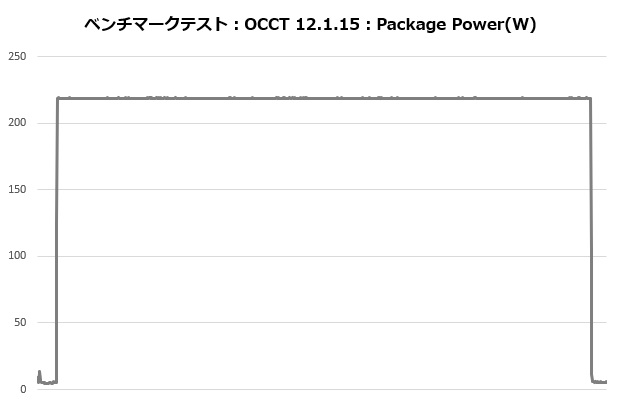 mugen6_005_occt_power