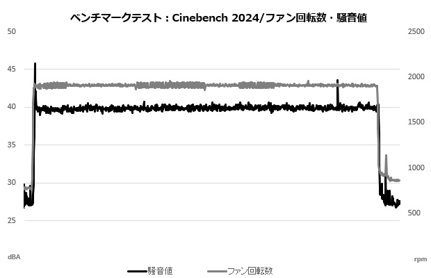 mugen6_008_cine_sound_fan