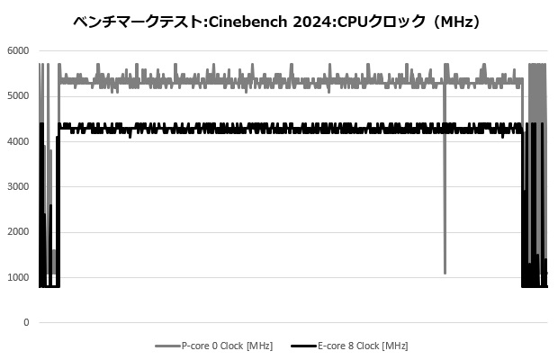 mugen6_104_cine_clock