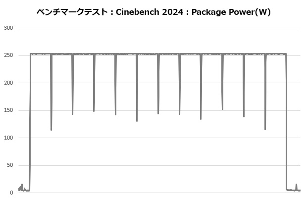 mugen6_106_cine_power