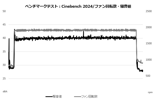 mugen6_108_cine_sound_fan