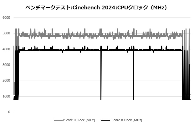 mugen6_204_cine_clock
