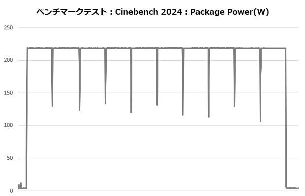 mugen6_206_cine_power