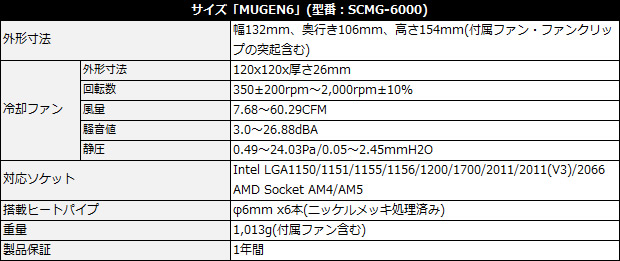 mugen_6_spec_01