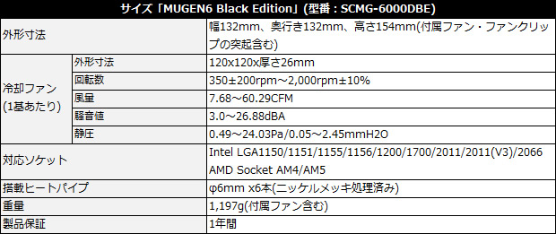 mugen_6be_spec_01