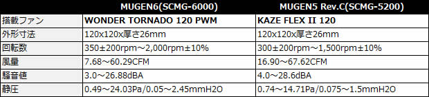 mugen_6be_spec_02