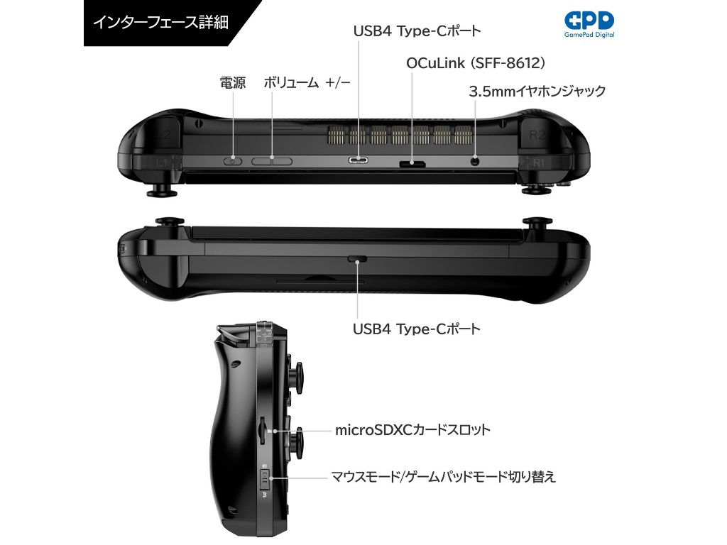 GPD_WIN4_2024_02