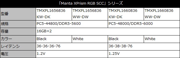manta_xprism_rgb_001_sku