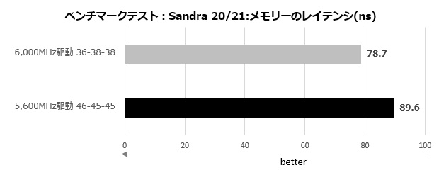 manta_xprism_rgb_004_sandra_lay