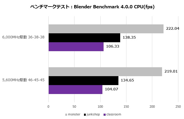 manta_xprism_rgb_009_blender_cpu