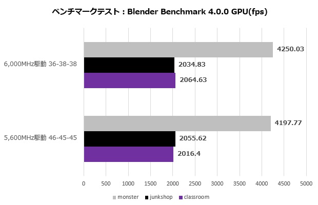 manta_xprism_rgb_010_blender_gpu
