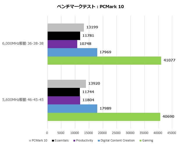 manta_xprism_rgb_012_pcmark