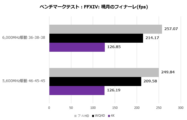 manta_xprism_rgb_022_ff14_fps