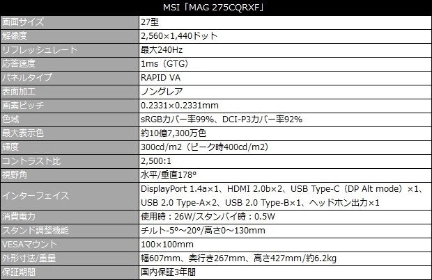 MAG_275CQRXF_review_02a