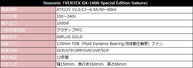 VERTEX_GX1000_Sakura_review_01
