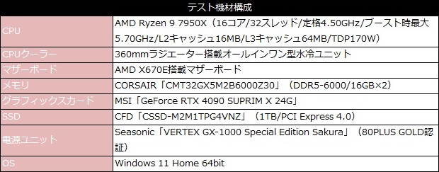 VERTEX_GX1000_Sakura_review_03