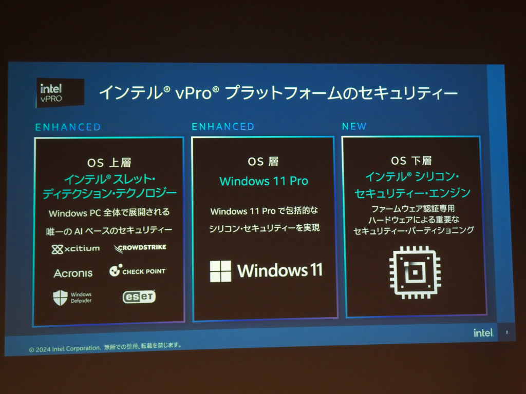 intel_2024_0325_007