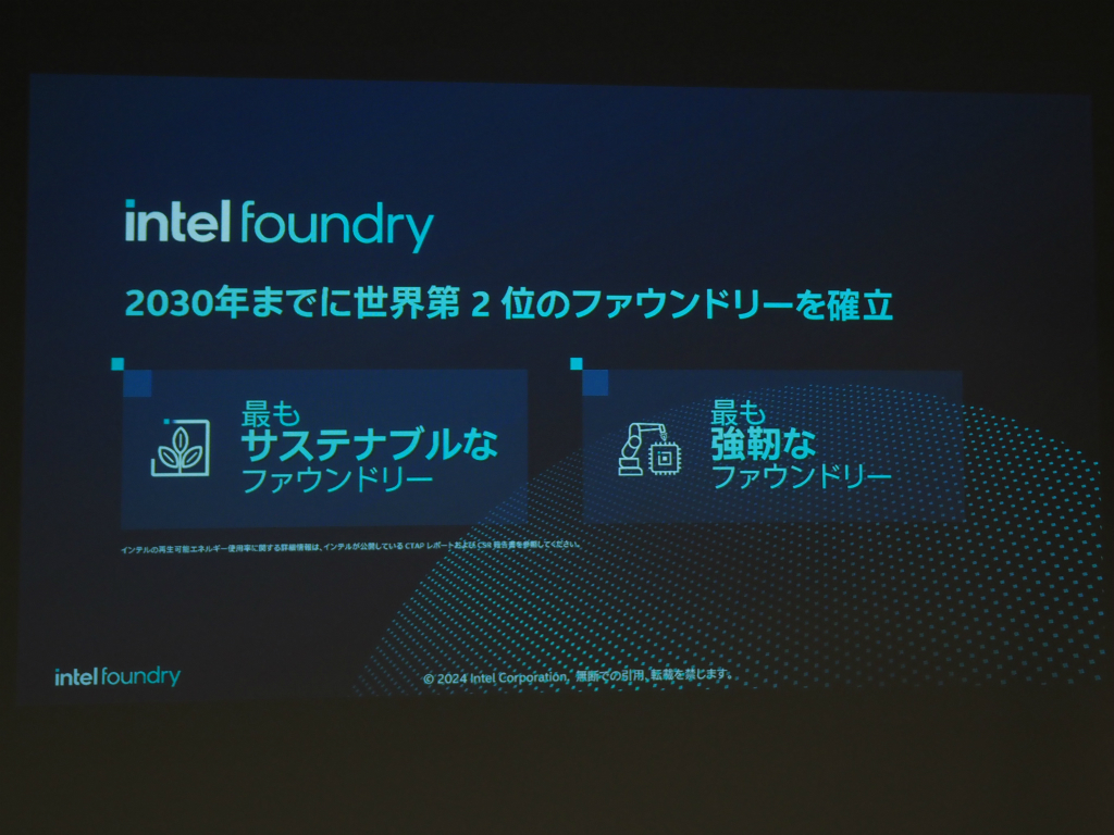 intel_2024_0325_029