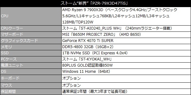 Shinkai_PZR_79X3D47TiS_review_04