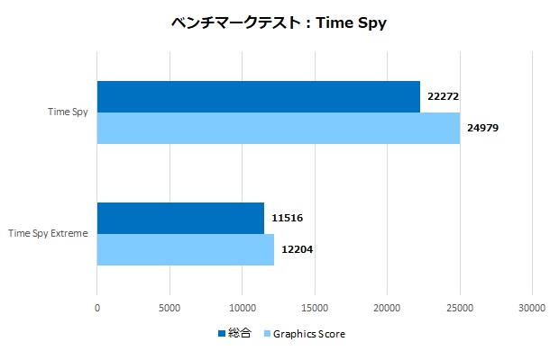 Shinkai_PZR_79X3D47TiS_review_62