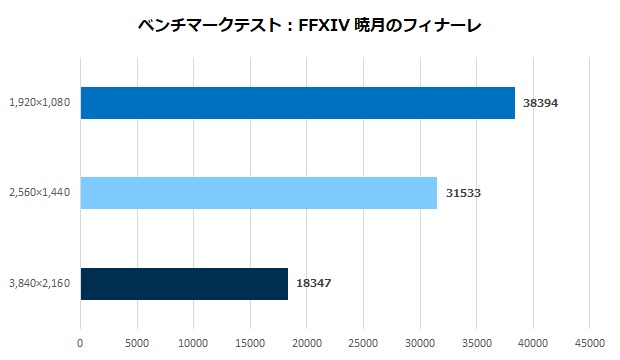 Shinkai_PZR_79X3D47TiS_review_66