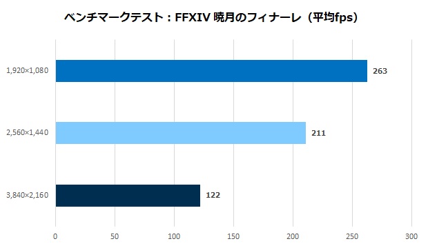 Shinkai_PZR_79X3D47TiS_review_67