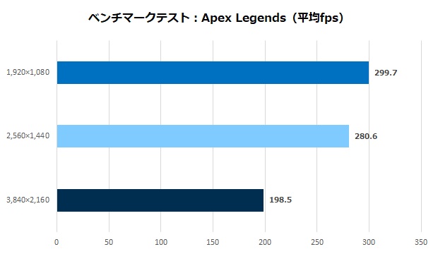 Shinkai_PZR_79X3D47TiS_review_69
