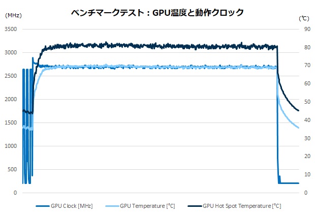 Shinkai_PZR_79X3D47TiS_review_83