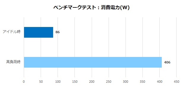 Shinkai_PZR_79X3D47TiS_review_85