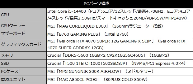 gaming_plus_001_spec