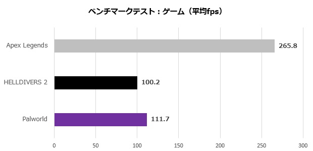 gaming_plus_004_game