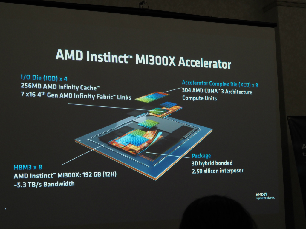 amd_ai_20240404_07