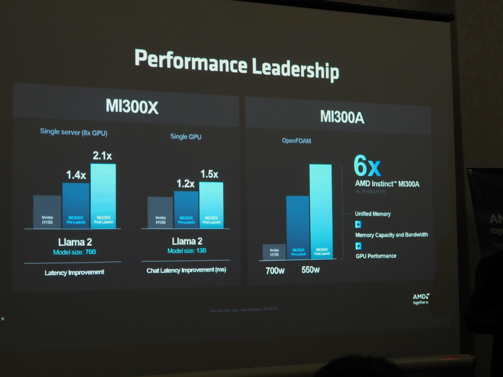 amd_ai_20240404_09