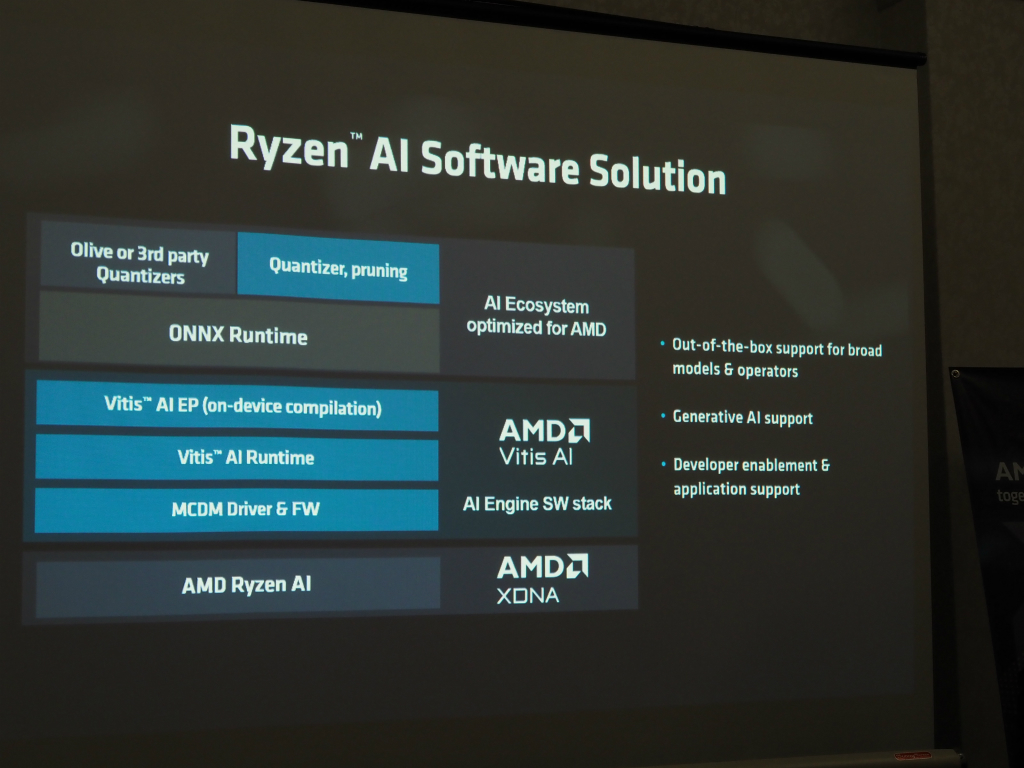 amd_ai_20240404_13